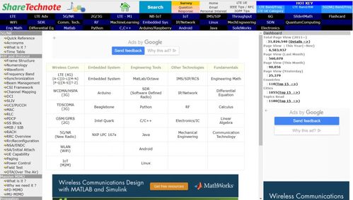通信技術(shù)學習神器推薦 ShareTechnote，工程師與學子的寶藏平臺
