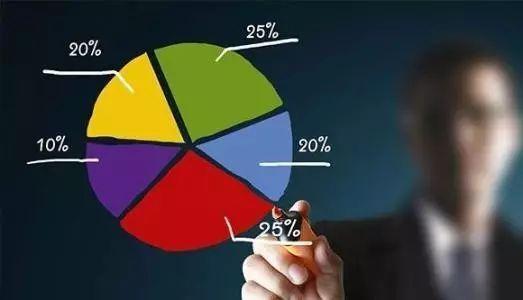 區(qū)塊鏈投資行情與投資組合應(yīng)對策略